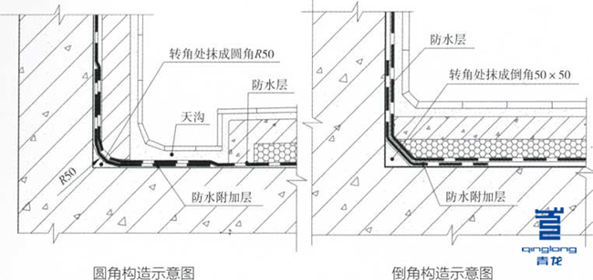 屋面防水圆角倒角示意图 屋面防水