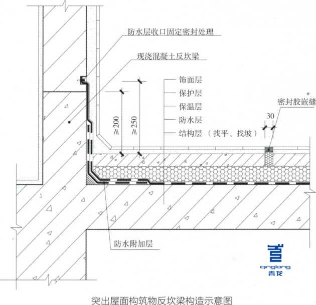 屋面防水反坎梁构造图 屋面防水