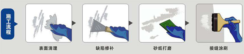long8窗不漏(图1)