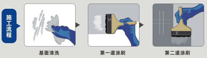 long8外墙透明防水胶(图1)