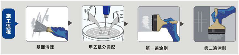 long8筋瓷胶(图1)