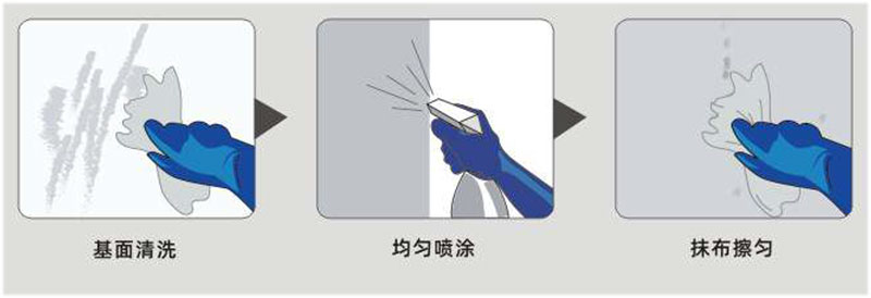 long8光触媒甲醛清除剂(图1)
