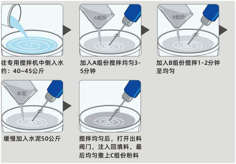long8净填宝(图1)