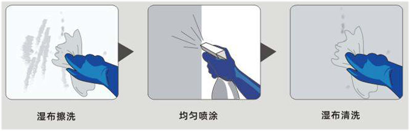 long8墙体除霉剂(图1)