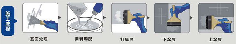 long8净味彩色防水浆料（柔韧型）(图1)