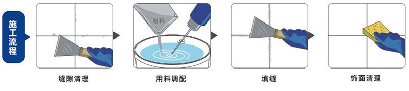 long8防水防霉填缝剂(图1)