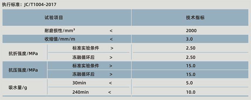 long8防水防霉填缝剂(图1)