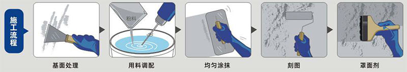long8质感砂浆(图1)