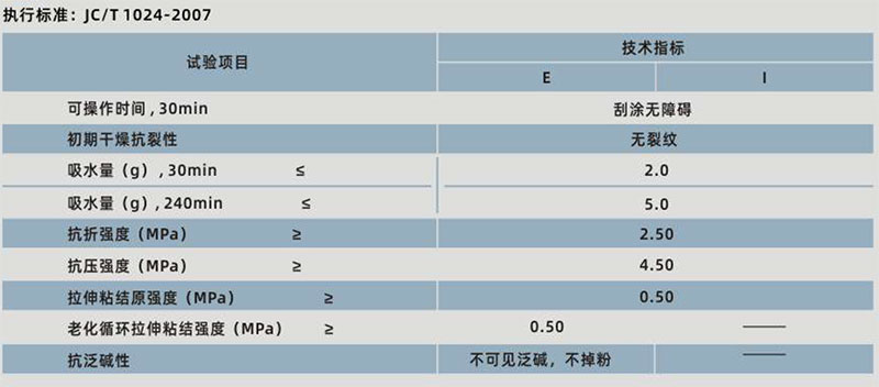 long8质感砂浆(图1)