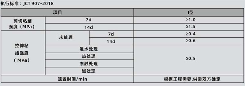 long8墙固(图1)