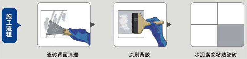 long8瓷砖背胶(图1)