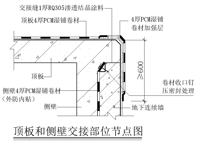 【干货】逆作法施工如何做防水？(图2)