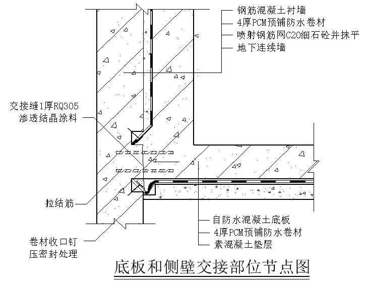 【干货】逆作法施工如何做防水？(图3)