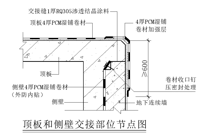【干货】逆作法施工如何做防水？(图7)