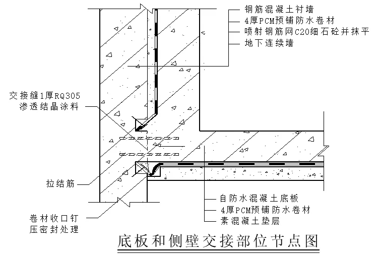 【干货】逆作法施工如何做防水？(图8)