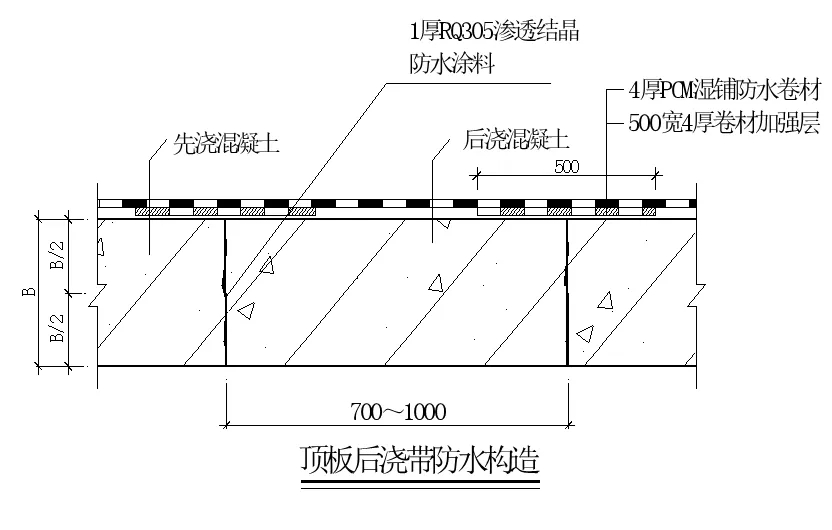 【干货】逆作法施工如何做防水？(图10)