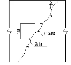 地下室漏水如何高压灌浆？专业老师傅手把手教学，建议收藏！(图7)