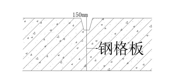 地下室漏水如何高压灌浆？专业老师傅手把手教学，建议收藏！(图11)