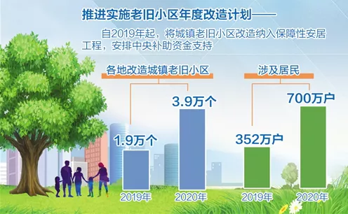防水补漏long8节