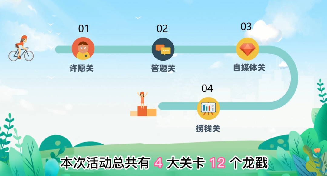成都long8节