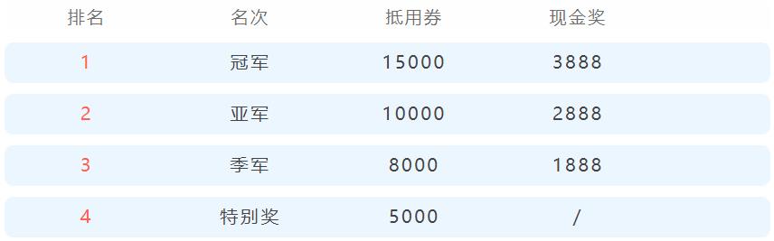 成都long8节